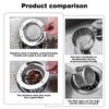 4PCS kitchen sink strainer, sink drain strainer, stainless steel sink