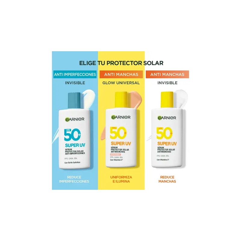 Protector Solar Facial Anti Imperfecciones Superuv Garnier