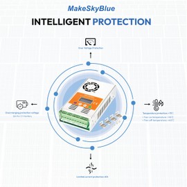 MPPT Charge Controller MakeSkyBlue 60 Amp 36V LCD Display Max 160V 2100W Solar Panel Input V125 Version for Li-NMC LifePO4 Lead-Acid Battery
