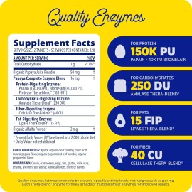 Enzymedica, Papaya Complete, Daily Digestive Enzymes , 240 Chewable tablets