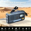 Emergency Weather Radio with NOAA Alert, Hand Crank Solar Radio