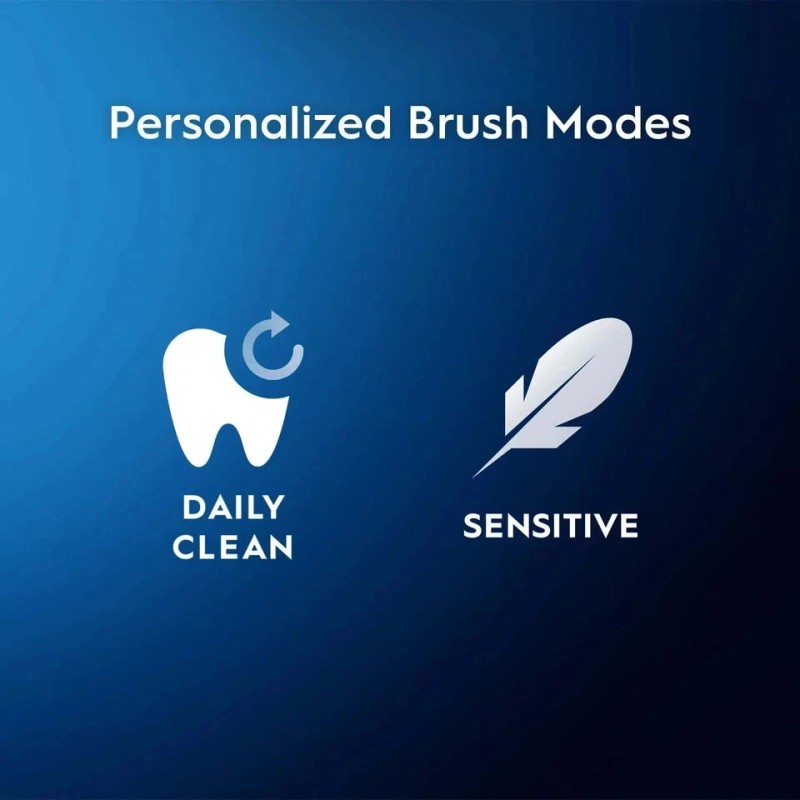 Oral-B Vitality FlossAction Electric Rechargeable Toothbrush, Powered by Braun..