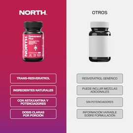NORTH Resveratrol Plus 500mg | Trans-Resveratrol al 99% de Alta Pureza Potenciado con Astaxantina, Piperina y Bioflavonoides | Potente Complejo Antiox