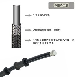 Brake Hose Motorcycle Brake Hose Stainless Steel Mesh Brake Clutch Hose Hydraulic Brake Mesh Hose Hydraulic Brake Hose 28° Twist Black (Set of 1) (90cm)