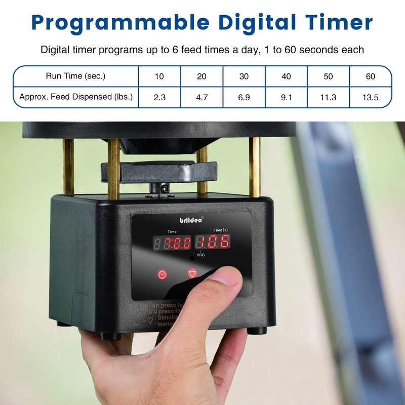 Automatic Chicken Feeder Timer, Briidea Poultry Feeder Motor and Timer