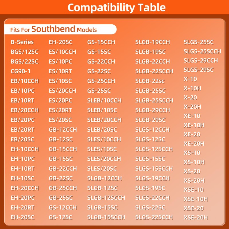 1181996 Oven Temperature Sensor Fit for Southbend,Compatibility B-Series,10CCH,10PC,10RT,10H,10SC,12CCH,12SC,15SC,20CCH,20PC,20RT,20H,20SC,22CCH,22SC,25SC