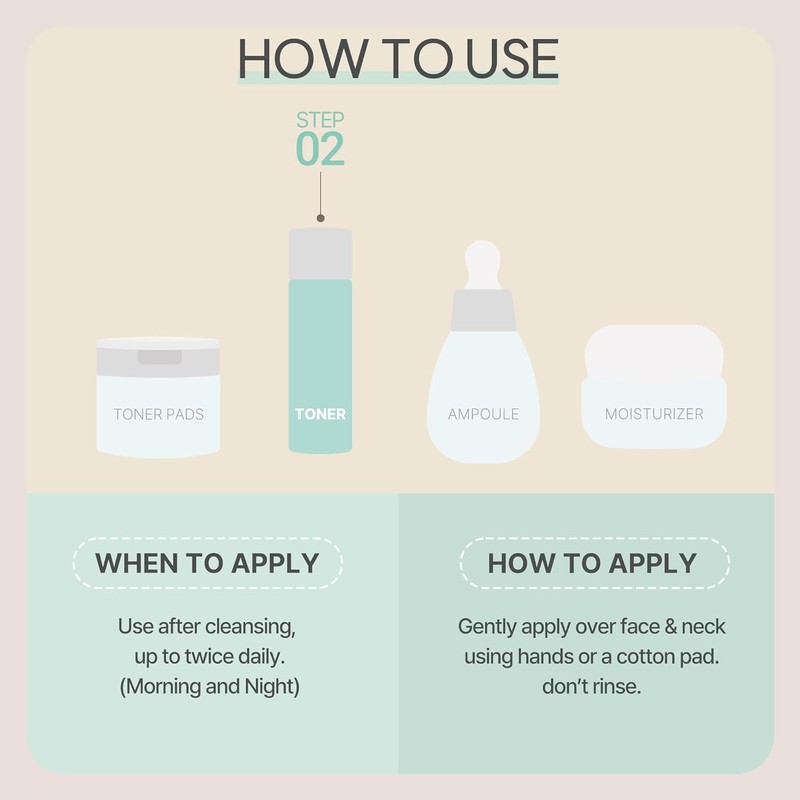 MIGUHARA [MIGUHARA]Cica Bakuchiol Cleanse Toner 120ml
