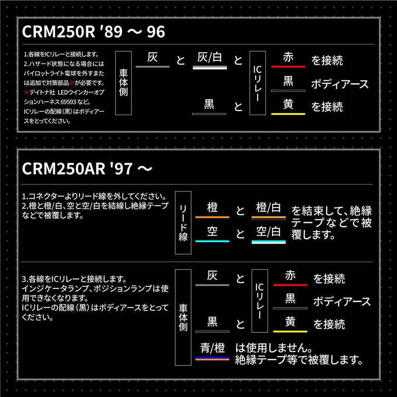 DRC - ZETA Motoled IC Relay for DC