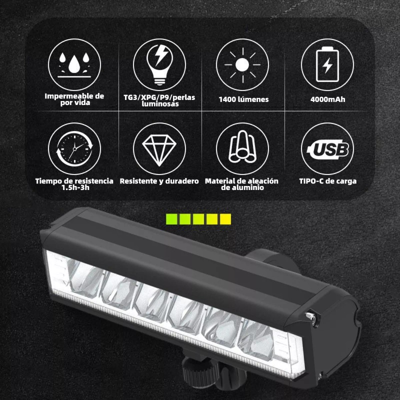 Mexgogo Kit De Luces Delanteras Y Traseras Para Bicicleta 6