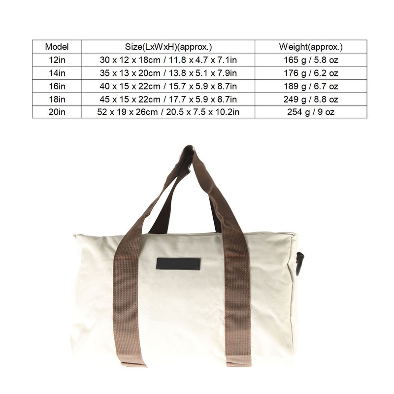 Wide Mouth Tool Bag Waterproof High Bearing Capacity Hardware Storage