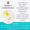 Kit de Aceites para el Cabello Argán, Jojoba y Ricino