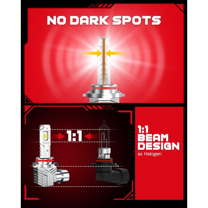 TOPIK T6 9005 Fog Light Bulbs, Upgrade Halogen Bulbs, 300%