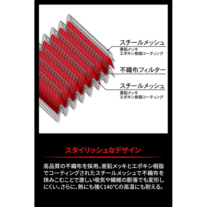 ZETA Racing SEROW250'05-20, TRICKER'04-18, XT250X'06-17 High Flow Air Filter, Washable