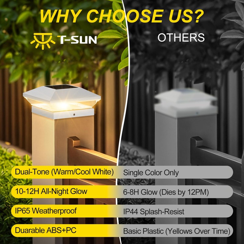 T-SUN Bright Solar Post Cap Lights 6 Pack – Outdoor