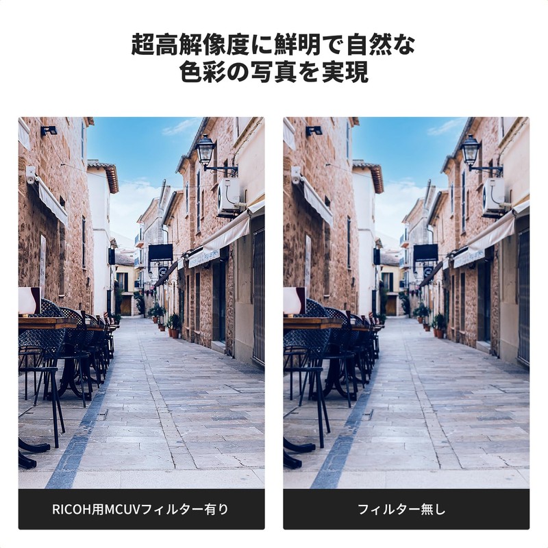 K&F Concept UV Filter, Ricoh GR II, GR III, GR