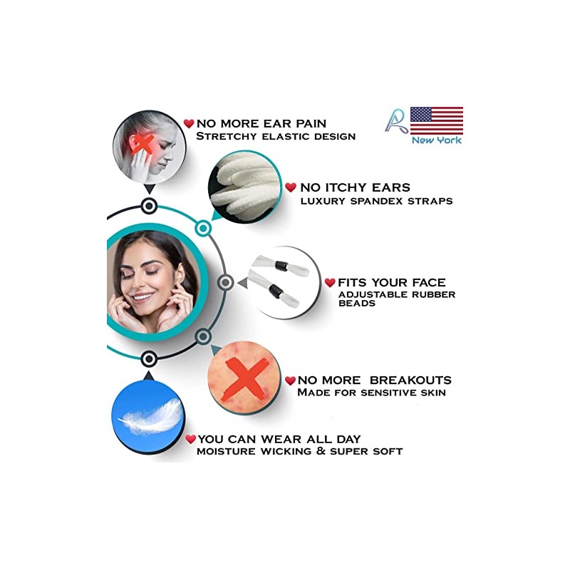 Breathable Comfort Cloth Face Masks for Hot Weather, Adjustable, Reusable,