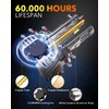 OXILAM M5S H11 9005 Light Bulbs Combo, 80000LM 900% Brighter