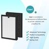 Lhari H13 True HEPA Replacement Filter compatible with VEWIOR ClearAir-A5