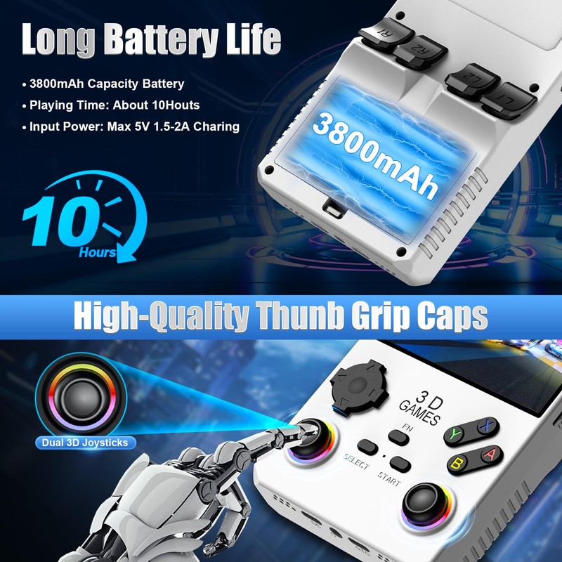 2025 V40MAX Upgraded Retro Handheld Game Console, Built in 40,000+Classic