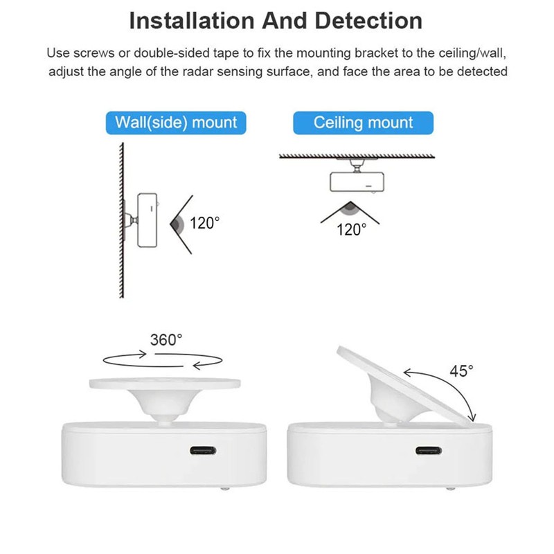 WiFi Human Presence Sensor, 24G Mmwave Radar Smart PIR Motion