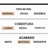 CoverGirl Base Líquida de Maquillaje Trublend, Creamy Natural, 30 ml