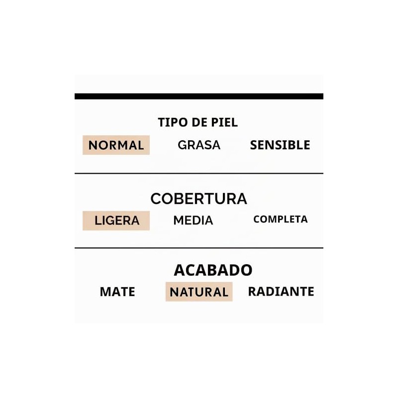 CoverGirl Base Líquida de Maquillaje Trublend, Creamy Natural, 30 ml