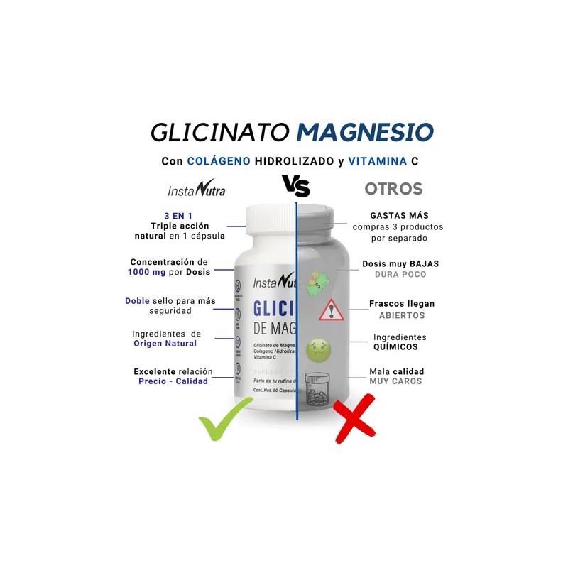 Glicinato Magnesio Colágeno Vitamina Cap