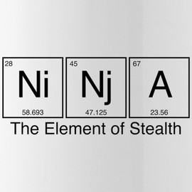 CafePress Ninja The Element Of S Stainless Water Bottle 1 1.0L (34 oz) Stainless Steel Water Bottle