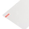 2PCS Drone RC Screen Film Screen Protector Tempered Glass Anti