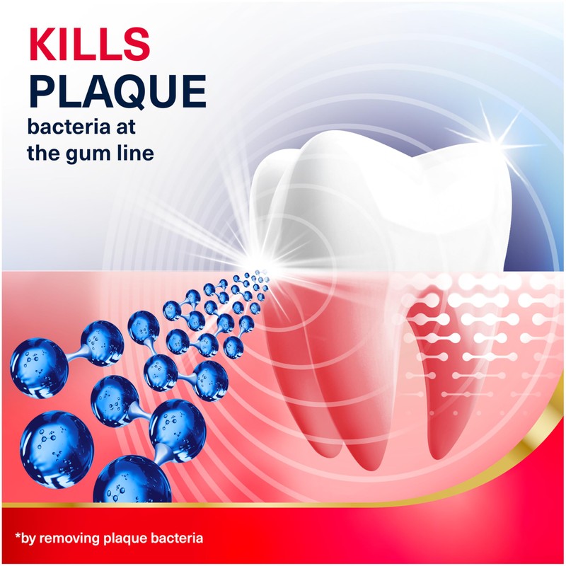 Parodontax Active Gum Repair Toothpaste, Toothpaste To Help Reverse Signs