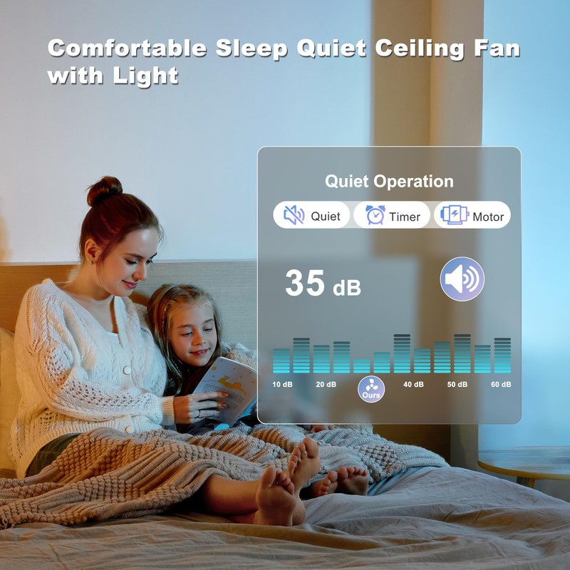 Ohniyou Ceiling Fan with Lights, 46" Flush Mount Ceiling Fans