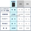 Toy God Top Loader File Holds Cards in Top Loader/Side