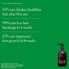 The Nue Co. SUPA THICK CONDITIONER, Supports Hair Growth and