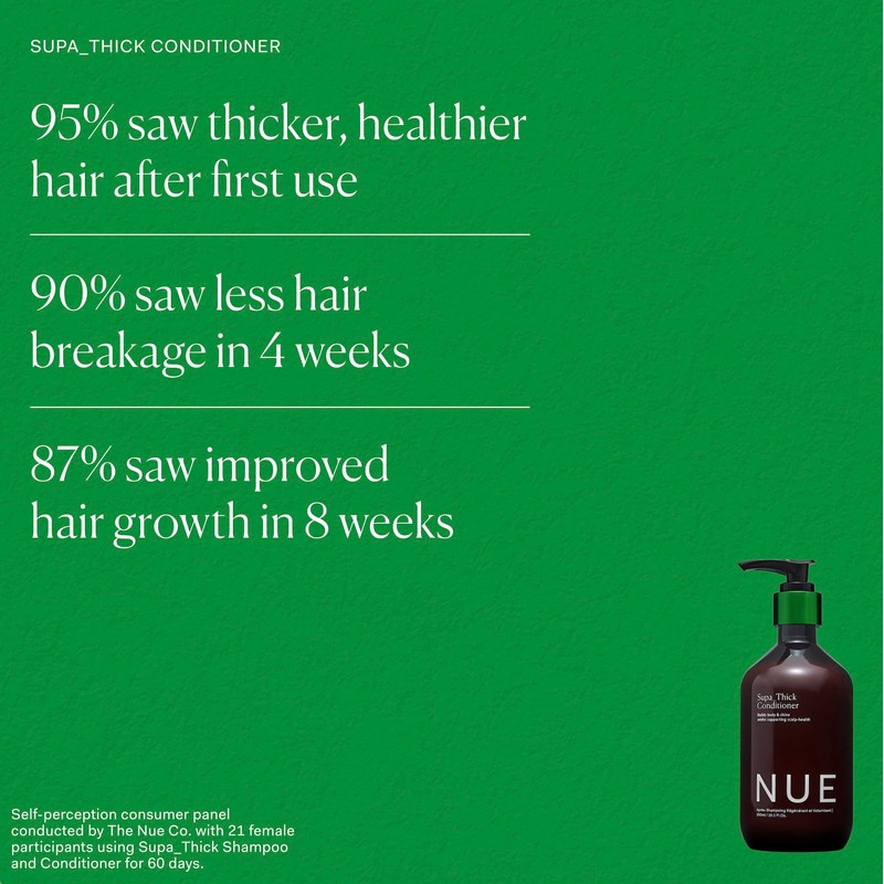 The Nue Co. SUPA THICK CONDITIONER, Supports Hair Growth and