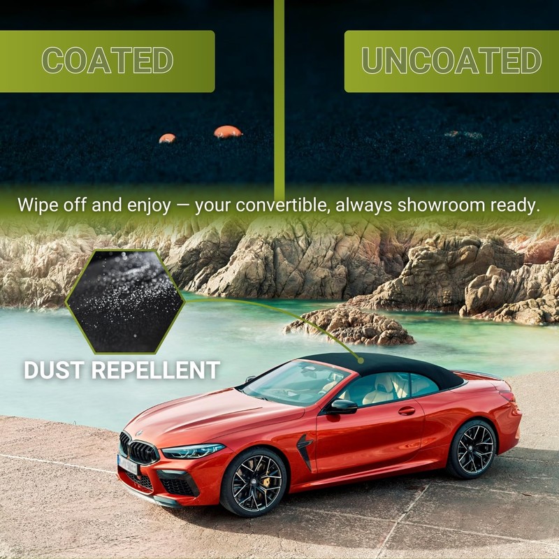 Hendlex Cabrio Protect, Soft Top Convertible Roof Protector, Soft Top
