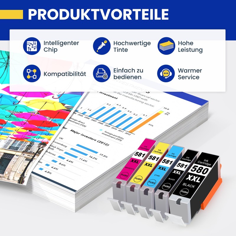 SMARTOMI 580 581 Printer Cartridges Compatible with Canon PGI-580 XXL