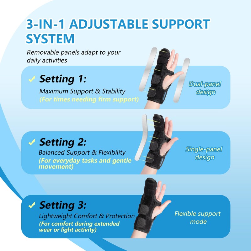 joingood Pinky Finger Support Brace, Adjustable with Removable Supports, for