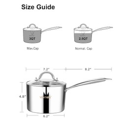 VENTION Tri-Ply Stainless Steel Saucepan with Glass Strainer Lid, 3 Quart Multipurpose Pasta Pot, Sauce Pan with Pour Spout