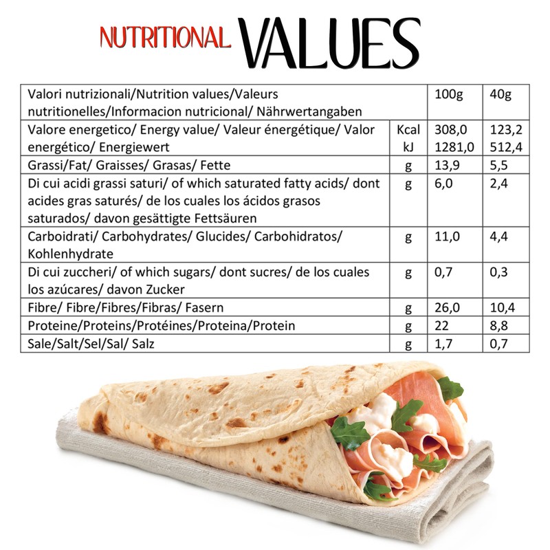 Protein Piadinas Line@Diet | High Protein | For Phase 1