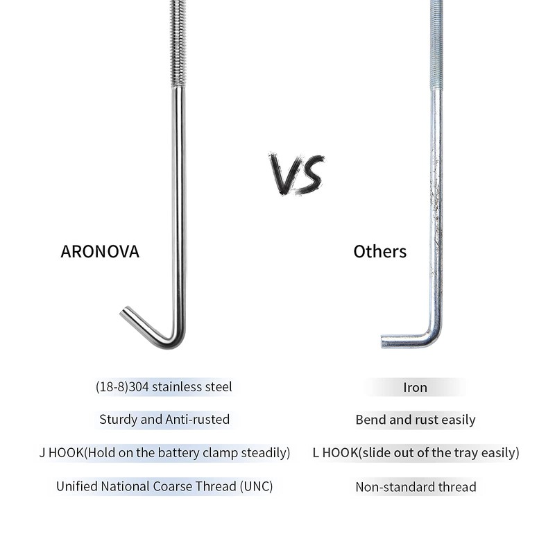ARONOVA Adjustable Battery Hold Down,Universal Crossbar with 10''length,18-8 (304) Stainless