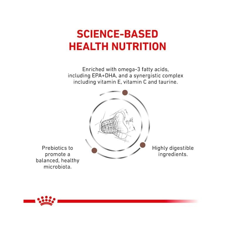 ROYAL CANIN Veterinary Gastrointestinal Fibre Response | 400 g |