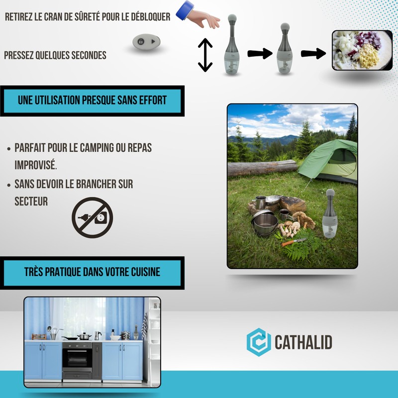 Mini Manual Chopper | CATHALID Onion Cutter, Garlic, Vegetables and