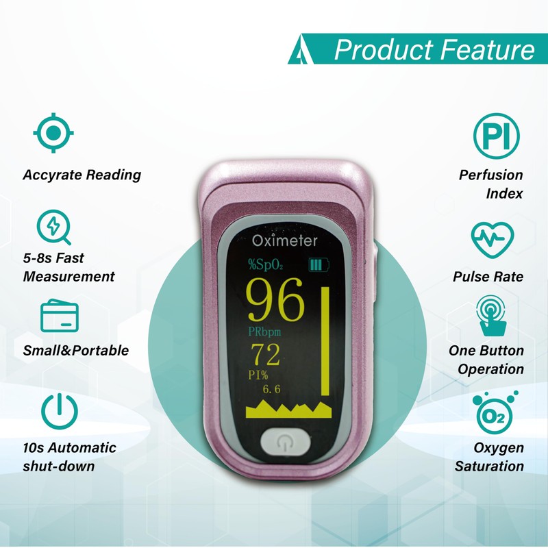 Pulse Oximeter Fingertip Rechargeable, Pulse Oximeter and Oxygen Monitor with