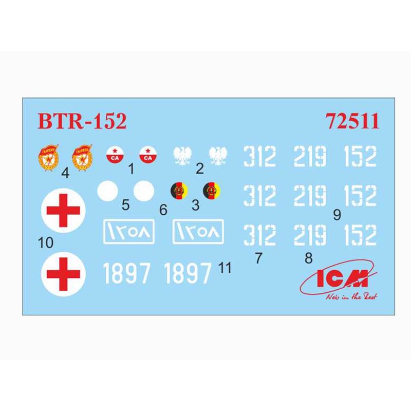 ICM 1:72 - BTR-152S, Armoured Command Vehicle