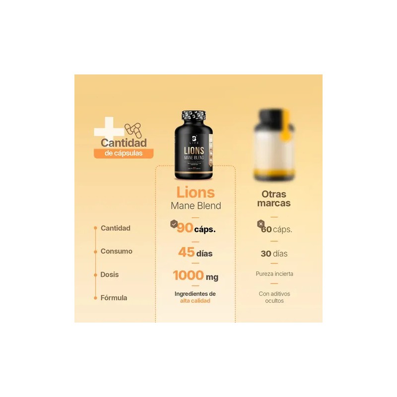 Hongo Melena de León Cápsulas Lions Mane Supplement, 1000mg, 90