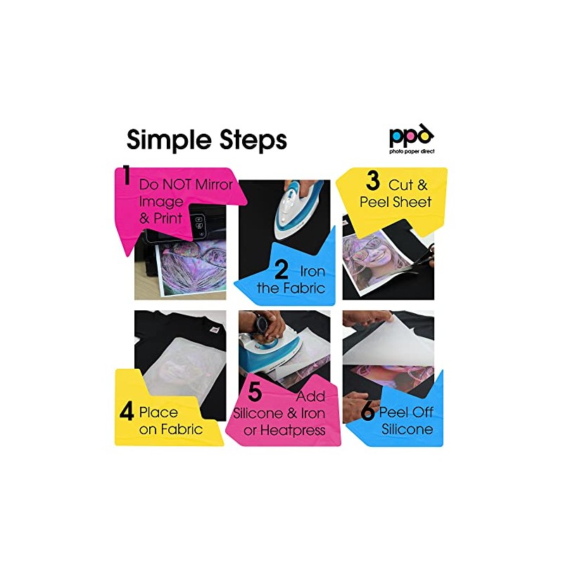 PPD 15 x A4 Inkjet Premium Transfer Paper for Dark