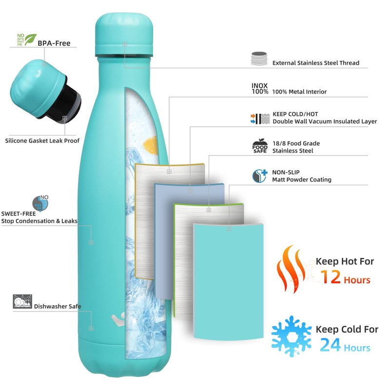 Konokyo Botellas de agua de acero inoxidable aisladas de 17