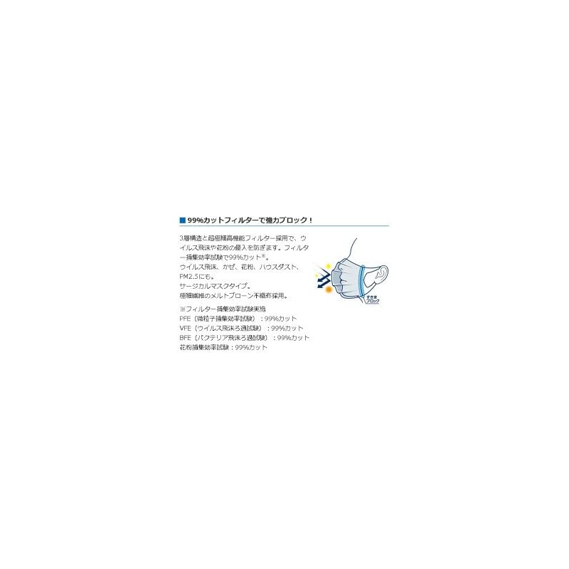 Elleair Daio Paper Surgical Mask Regular Size 50 pieces (Hyper
