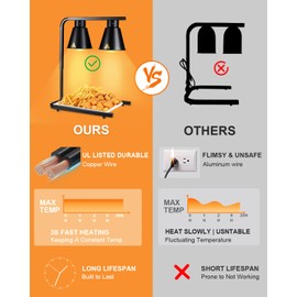 Food Heat Lamp: [2 Rapid-Heating Bulbs Included] Electric Commercial Food Warmer Lamp with Free-Standing, Heat Lamp for Food Catering Food Warming Lamp for Buffet Parties, 500W (Painted Black)