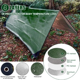 Heavy Duty Survival Emergency Blanket, Reusable Insulated Thermal Reflective Tarp 47”×83” All-Weather Emergency Mylar Thermal Blanket Heat Space Blankets for Car, Camping, Hiking and Shelter